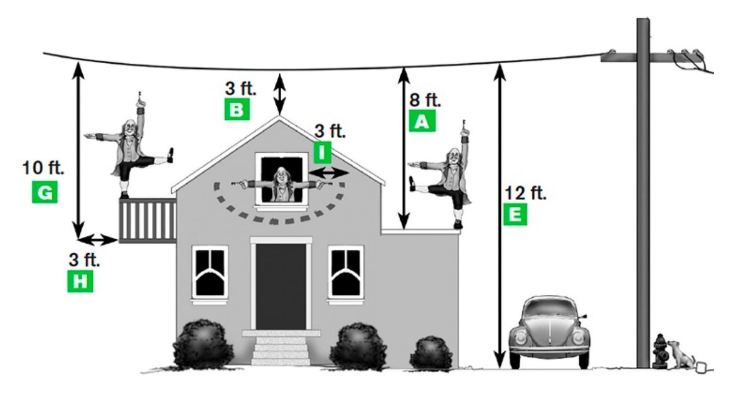 Reference Images/PDFs/Documents | NH Home Inspector